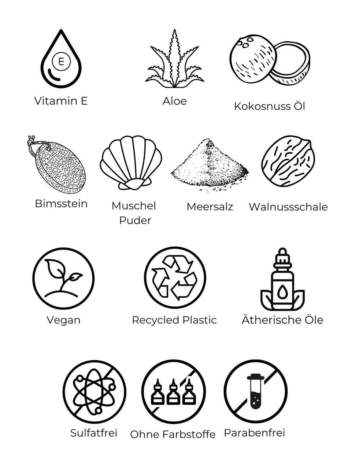 Body Scrub - At The Beach 187G