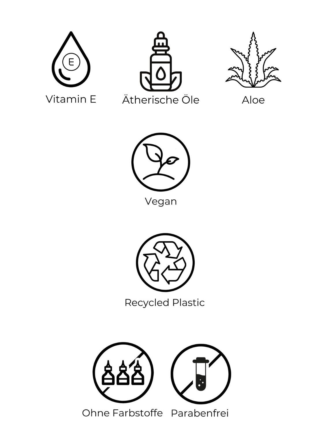 Body Spray / Pillow Mist - Aromatherapy Stress Relief Eucalyptus & Spearmint 156 Ml