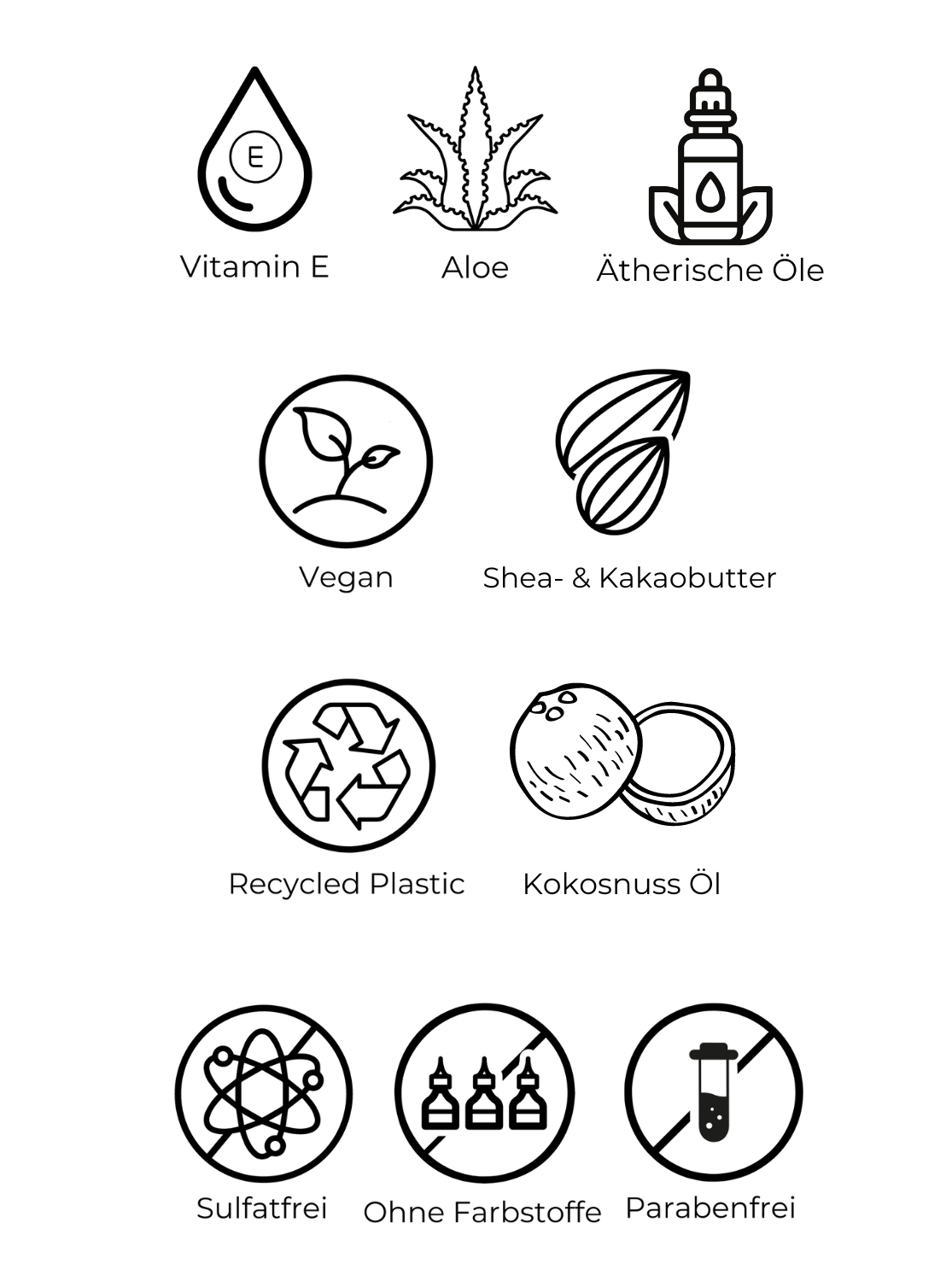 Sample Template / Body Wash - Sample 295Ml