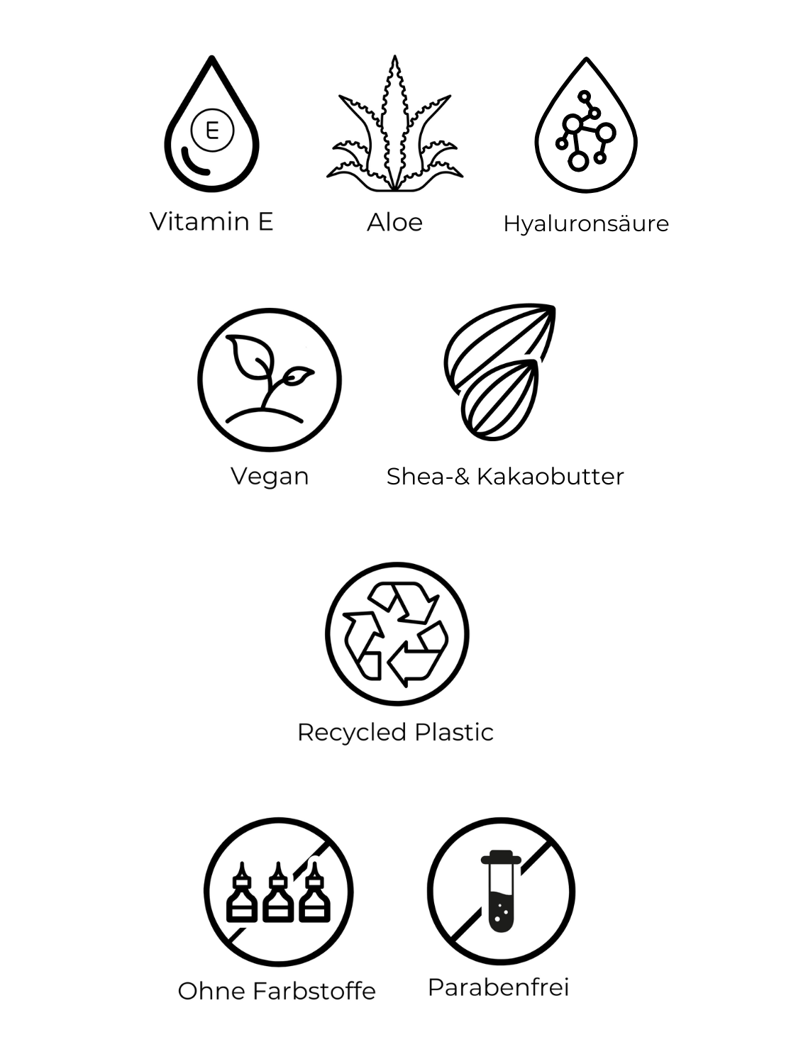 Sample Template / Neu Handcreme - Muster 29Ml