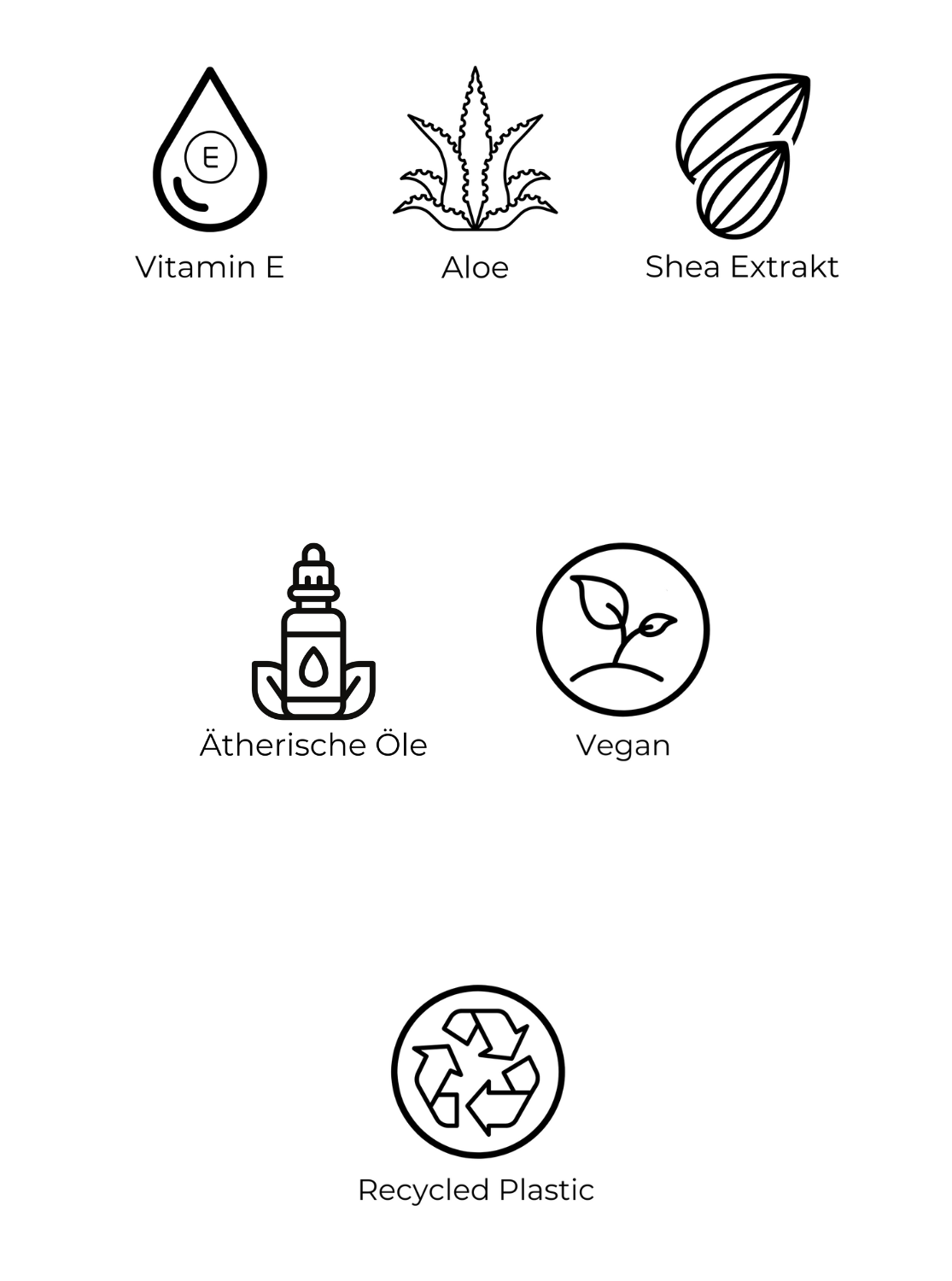 Hand-Desinfektionsgel - Aromatherapy Eucalyptus & Spearmint 29Ml