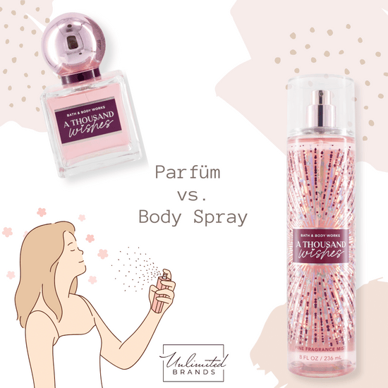 Parfüm vs. Body Spray